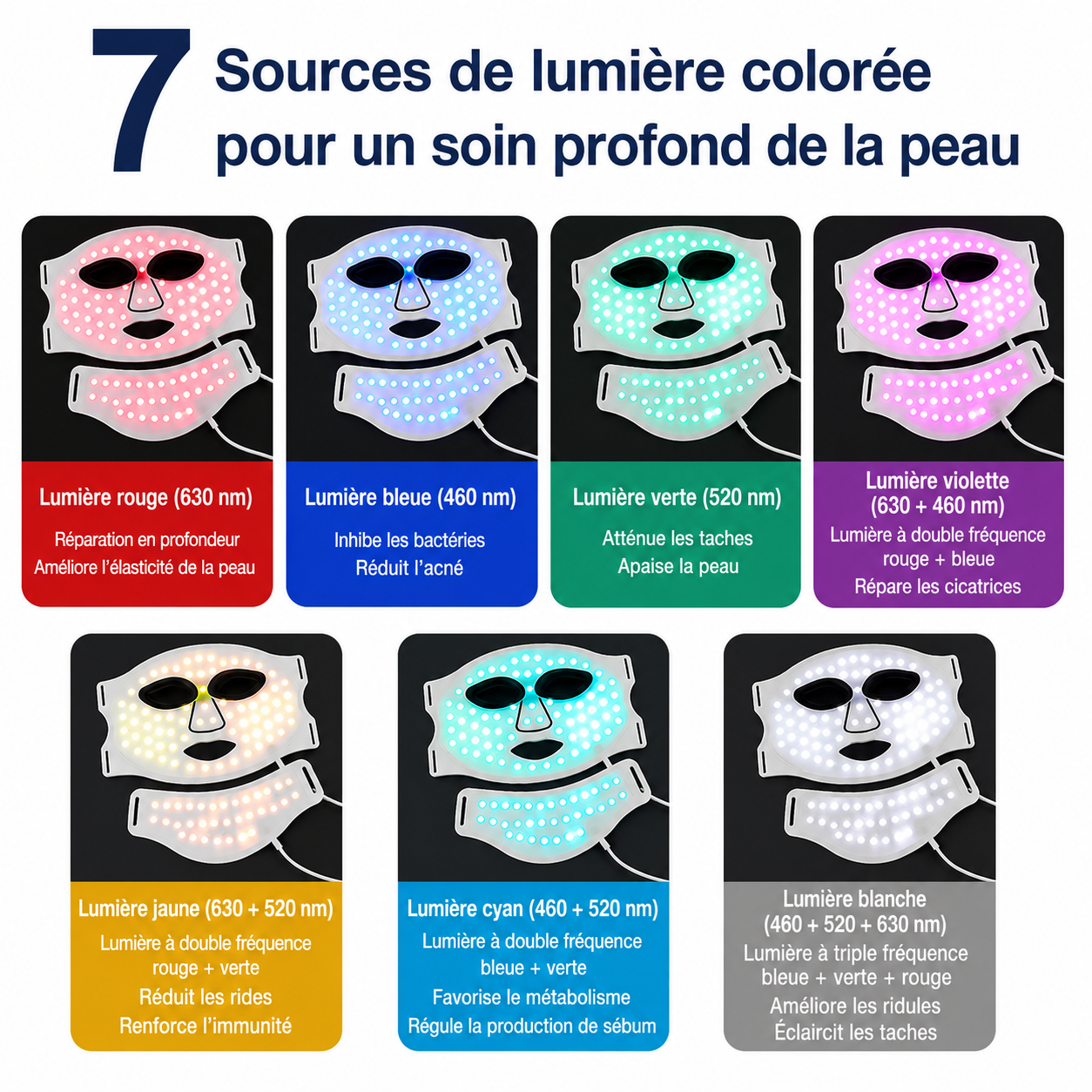 LED Glow Mask | 7-Color Light Therapy — Face & Neck